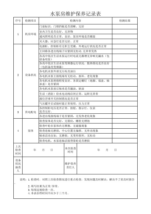 水泵房维护及保养记录表