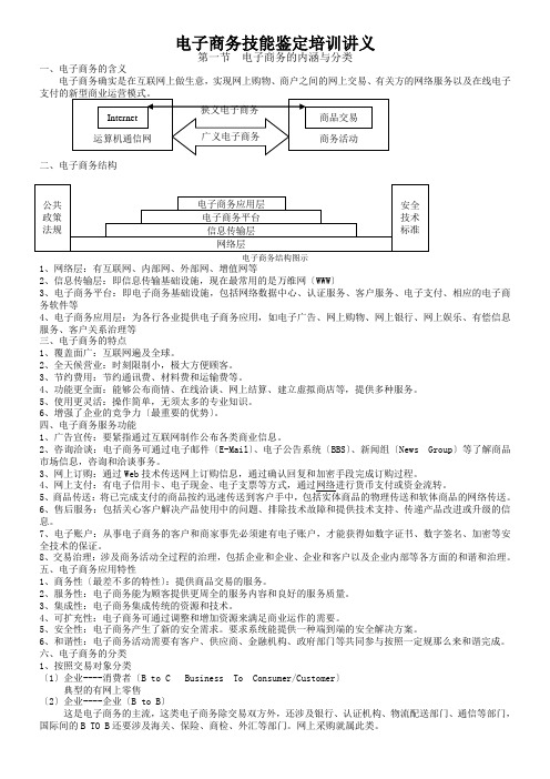 电子商务技能鉴定培训讲义