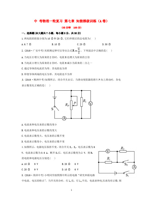 2020年中考物理一轮复习梯级训练及解析中考物理一轮复习中考物理一轮复习 第7章 知能梯级训练(A卷)