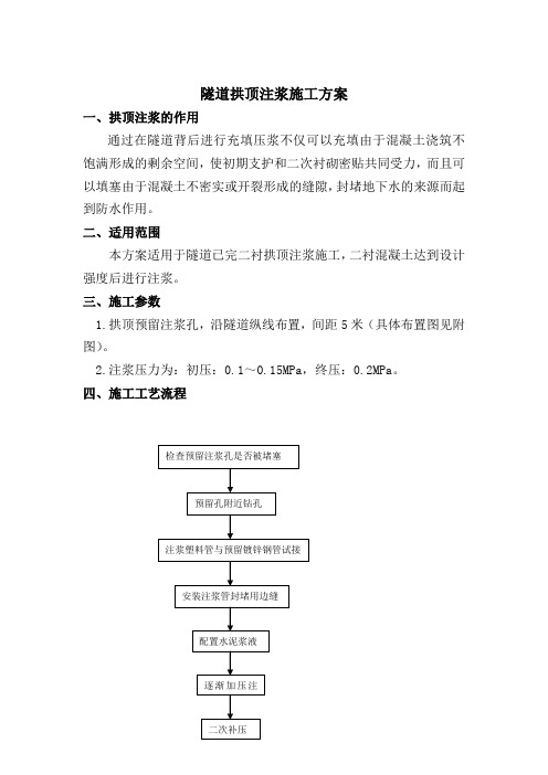 隧道缺陷整治拱顶注浆施工方案