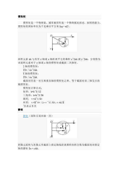 惯性矩