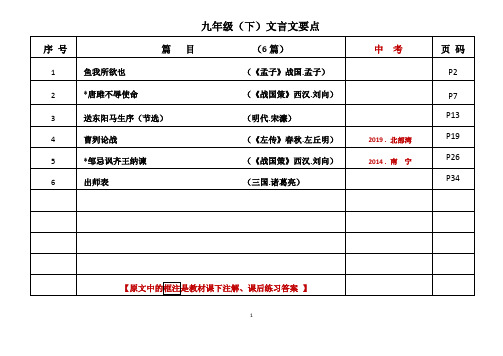 文言文——九年级(下)——要点注解+练习