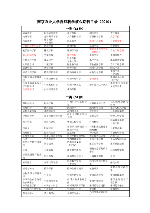 南京农业大学自然核心期刊目录一类