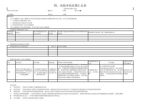 风险评估结果汇总表[1]