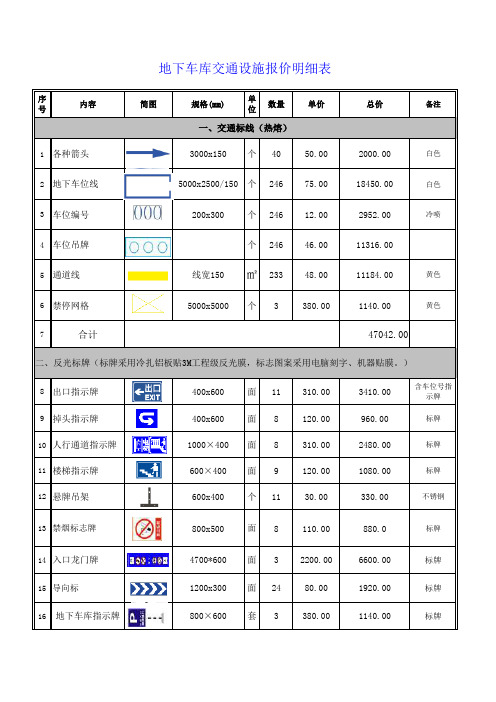 地下车位交通设施报价表(1)