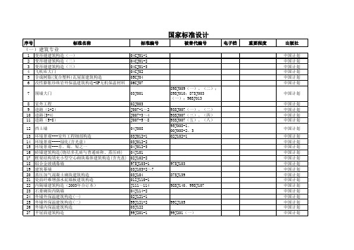 国家标准设计图集