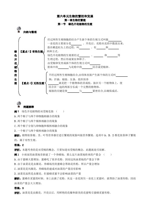 八年级下冀少版生物知识大全