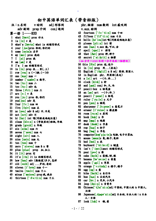 初中英语单词汇总表(带音标)