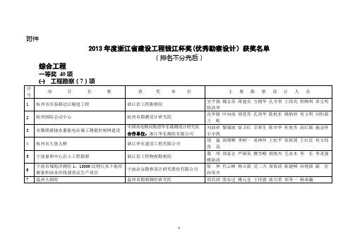 优秀勘察设计-浙江建设厅