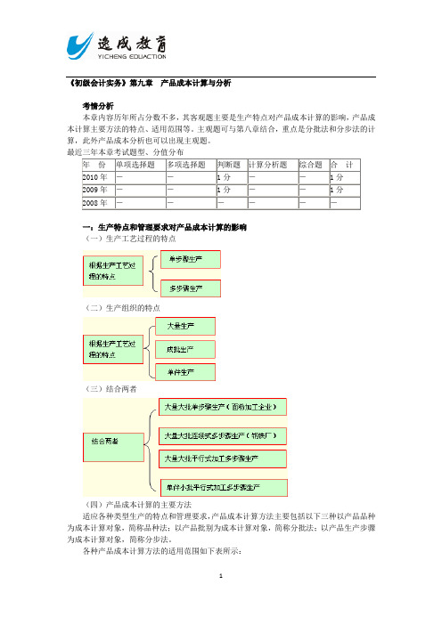 《初级会计实务》第九章 产品成本计算与分析