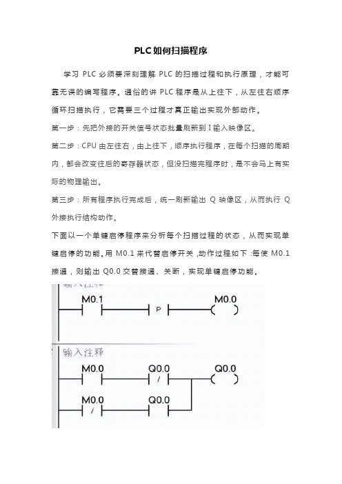 PLC如何扫描程序