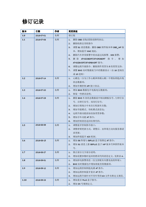 E6乘用车智能车载TBOX终端API数据接口协议-V1.12