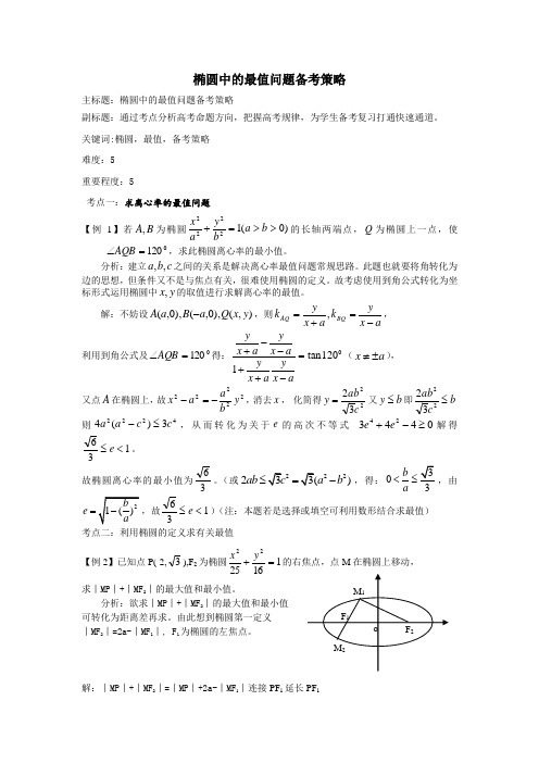 椭圆中的最值问题备考策略 2019高考绝密资料