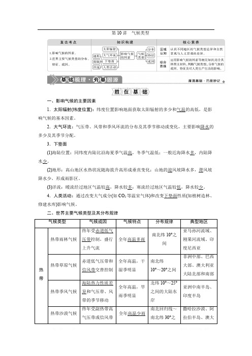 2021版高考地理(鲁教版)一轮复习教师用书:第10讲 气候类型