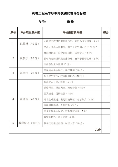 说课比赛评分标准(打分制)