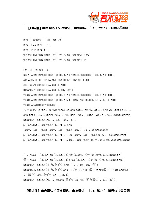 【股票指标公式下载】-【通达信】卖点雷达(买点雷达、卖点雷达、主力、散户)