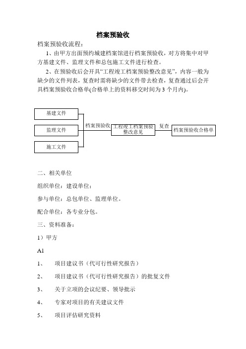 05档案预验收流程