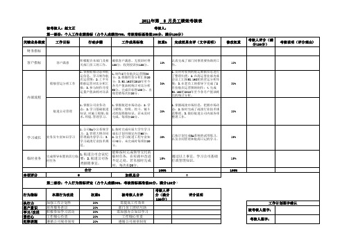 海运-赵文正-绩效考核表2011.08