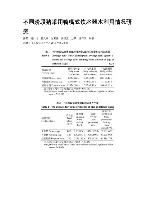 不同阶段猪采用鸭嘴式饮水器水利用情况研究