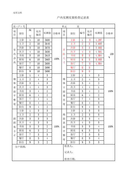 户内实测实量检查记录表