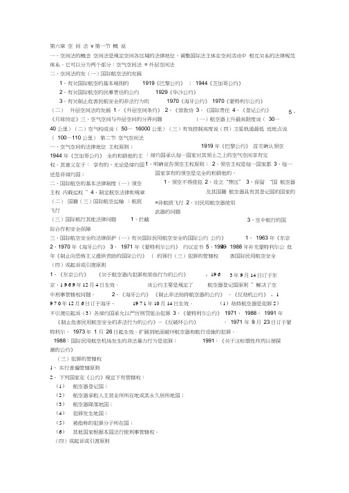 国际法空间法