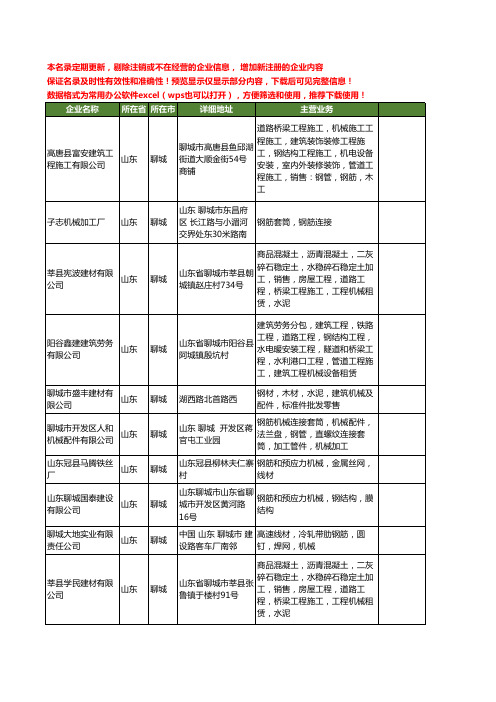 新版山东省聊城钢筋机械工商企业公司商家名录名单联系方式大全34家