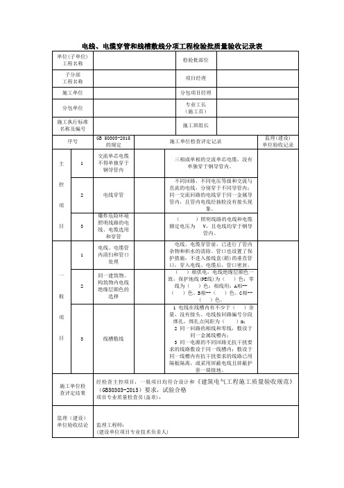 电线、电缆穿管和线槽敷线分项工程检验批质量验收记录表