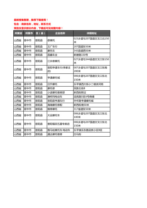 新版山西省晋中市昔阳县摩配企业公司商家户名录单联系方式地址大全18家