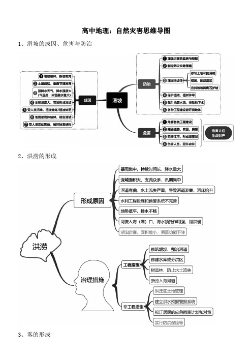 高中地理：自然灾害思维导图