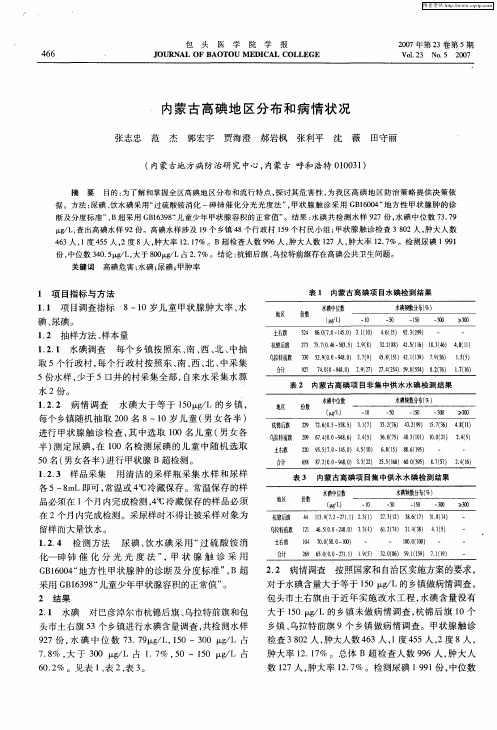 内蒙古高碘地区分布和病情状况