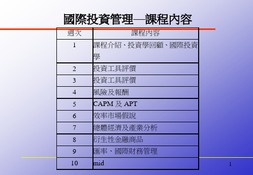 国际投资管理课程内容