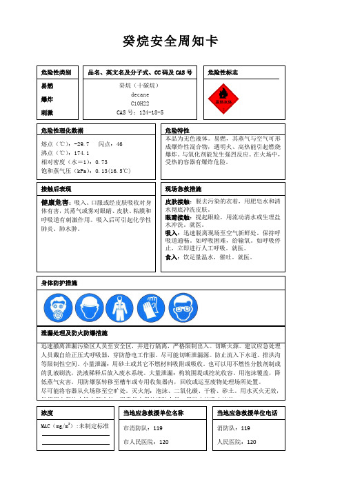 癸烷安全周知卡、职业危害告知卡、理化特性表