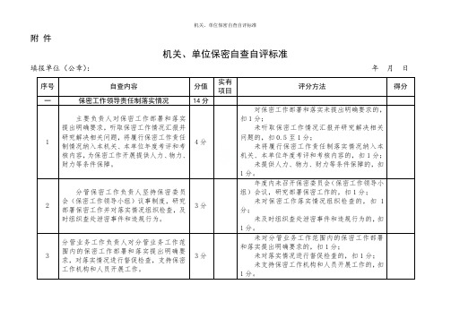 机关、单位保密自查自评标准