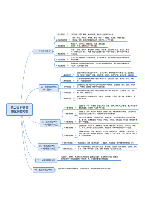 第二节 世界旅 游区划的内容