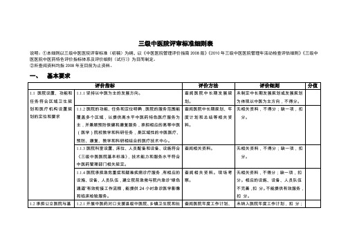 三级中医院评审标准细则表