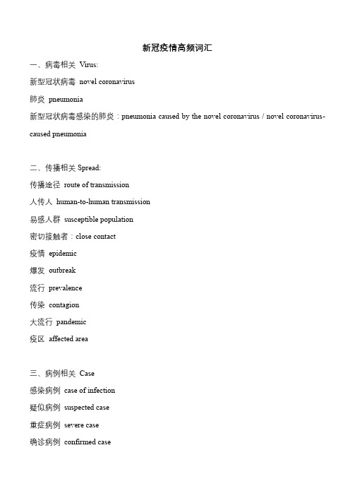 2020中考英语作文预测---新冠肺炎中高频词汇整理