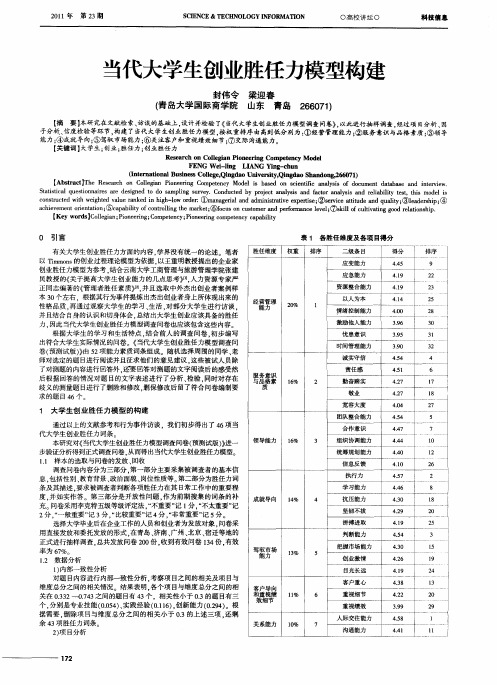 当代大学生创业胜任力模型构建