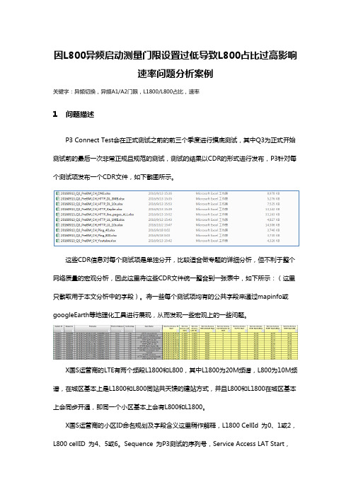 因L800异频启动测量门限设置过低导致L800占比过高影响速率问题分析案例