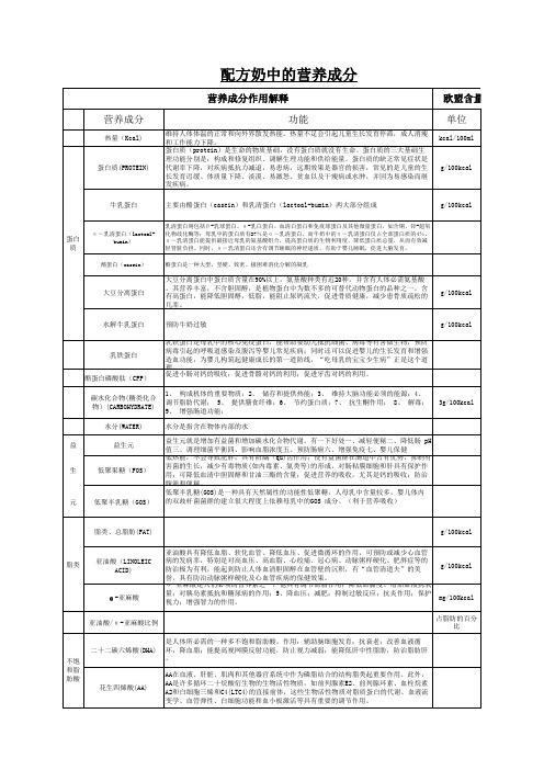 婴幼儿配方奶粉营养成分解释及国际奶粉含量标准