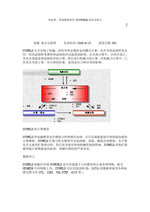 热处理、焊接模拟软件Sysweld简介