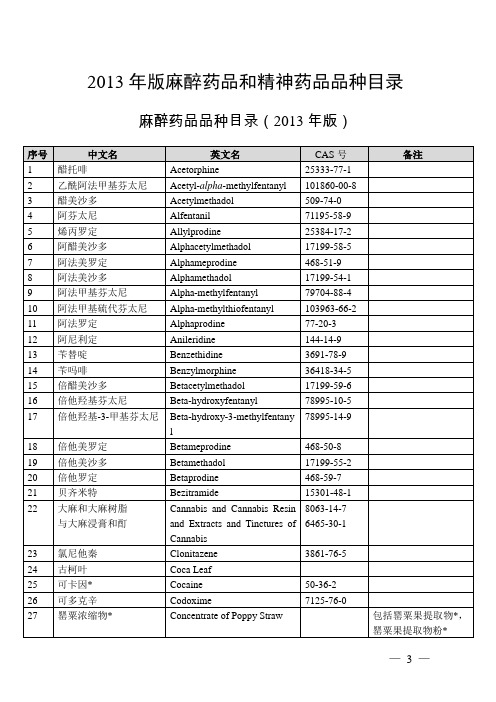 2013年版麻醉药品与精神药品品种目录