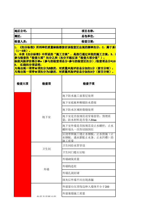 第三方工程评估体系检查表