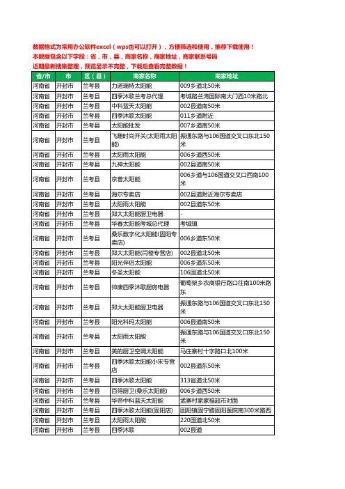 2020新版河南省开封市兰考县太阳能工商企业公司商家名录名单联系电话号码地址大全49家