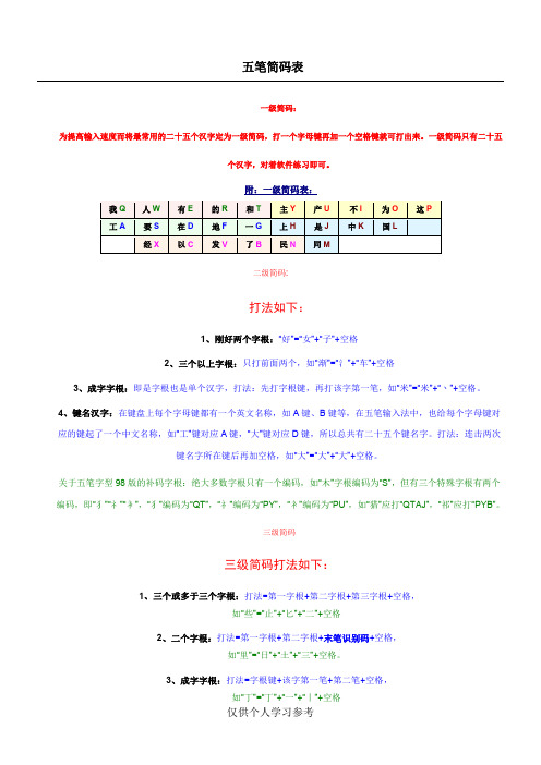 五笔简码表