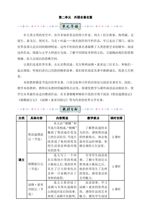 新教材部编版六年级语文下册：教案-5鲁滨逊漂流记(节选)