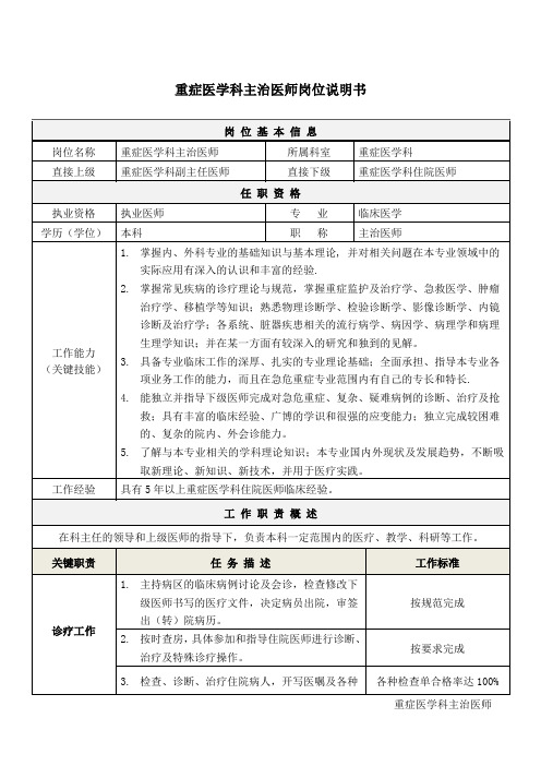 4重症医学科主治医师岗位说明书