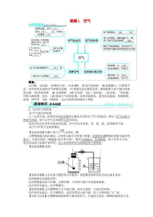 九年级化学上册第2单元我们周围的空气课题1空气 同步练习 新人教版