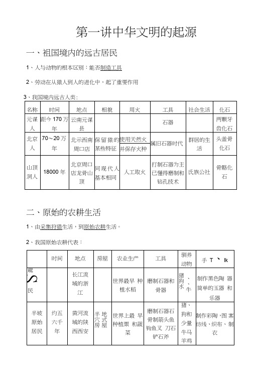 七年级上册历史一二单元知识点复习.doc