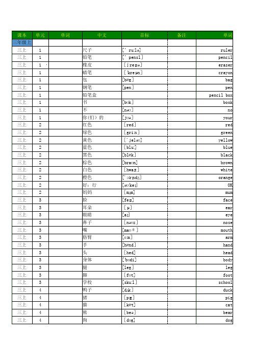 小学英语人教PEP版三至六年级全册单词词汇默写打印