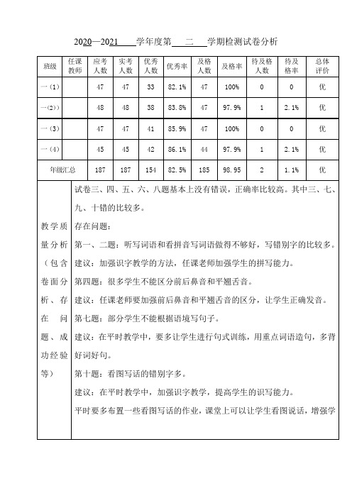 一年级下语文期中试卷分析表